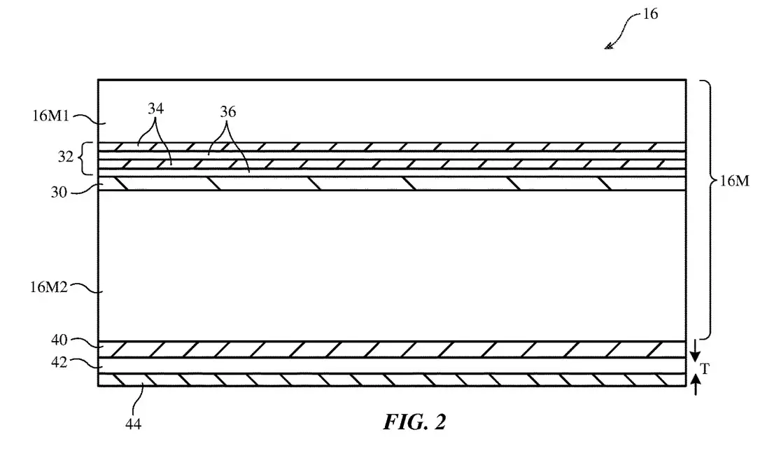 Brevets : du tissu sur les claviers des MacBook Pro, des écrans sur les vitres des VE