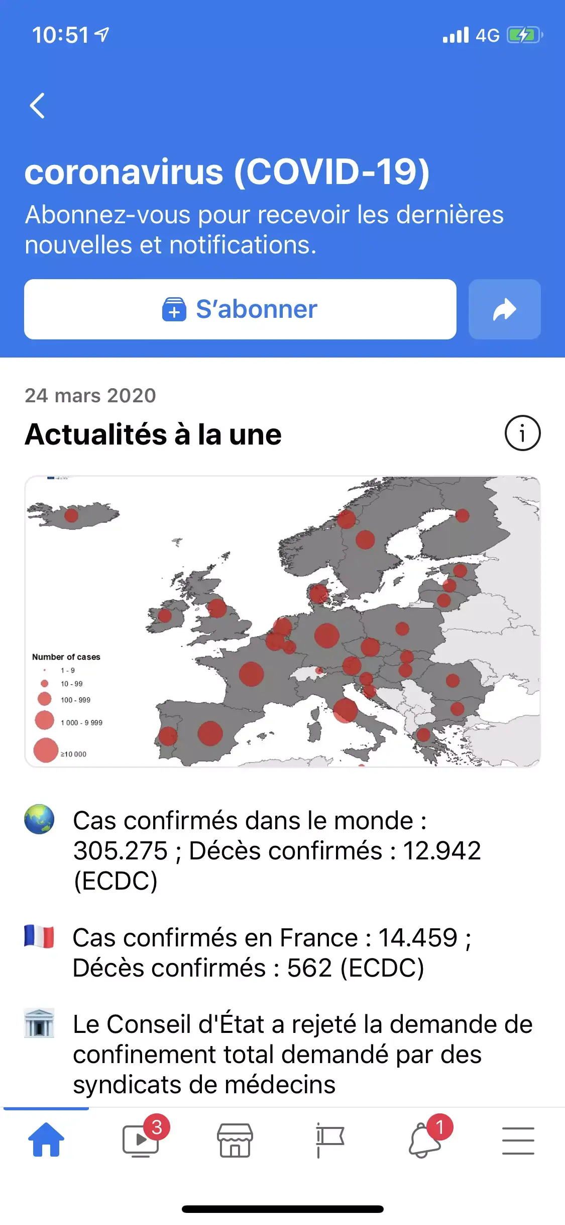 Infox, débits réduits, dons, cowatching : les réseaux sociaux s'adaptent au #covid-19