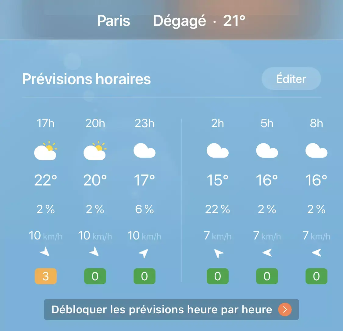 Bye bye WeatherPro sur iOS (ou peut être pas)