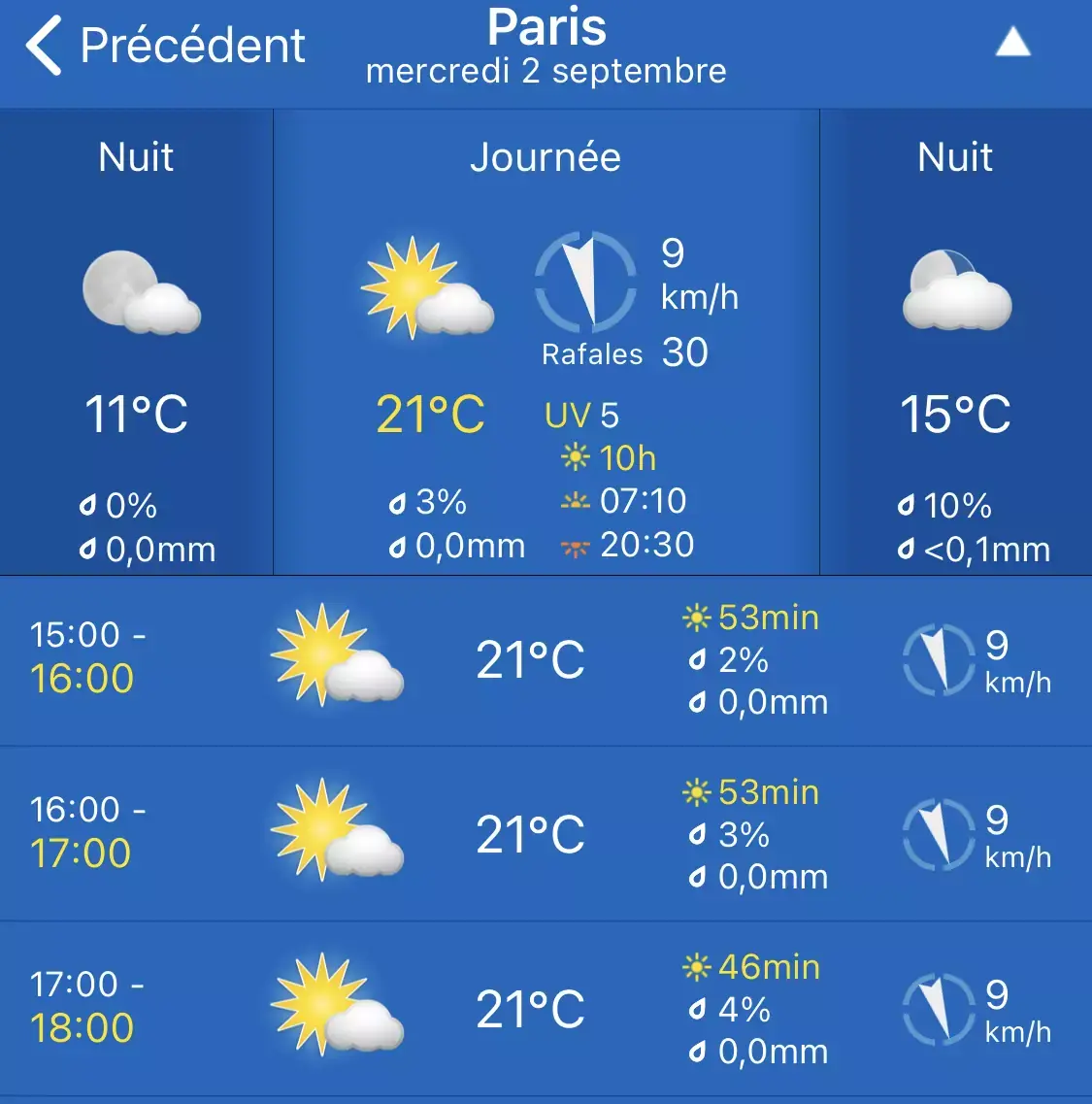 Bye bye WeatherPro sur iOS (ou peut être pas)