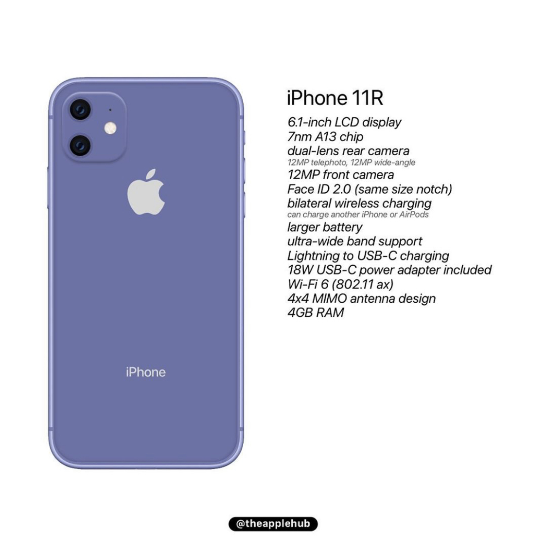 Concept : un iPhone XR lavande plutôt glamour et un vert flashy ou turquoise [photos]