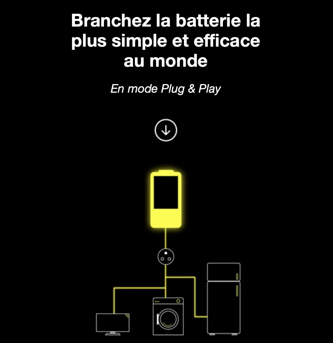 Une batterie sur le 230V qui alimente votre maison chez Sunology (couplée aux panneaux solaires)