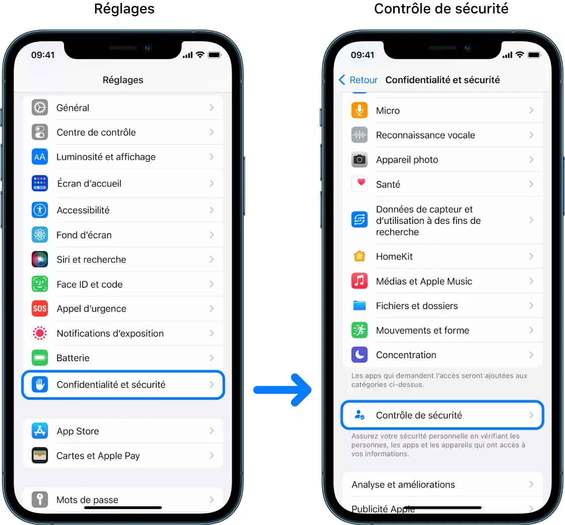 iPhone : comment utiliser Contrôle de sécurité 