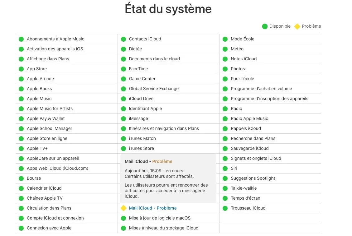 iCloud Mail bat de l'aile chez certains utilisateurs