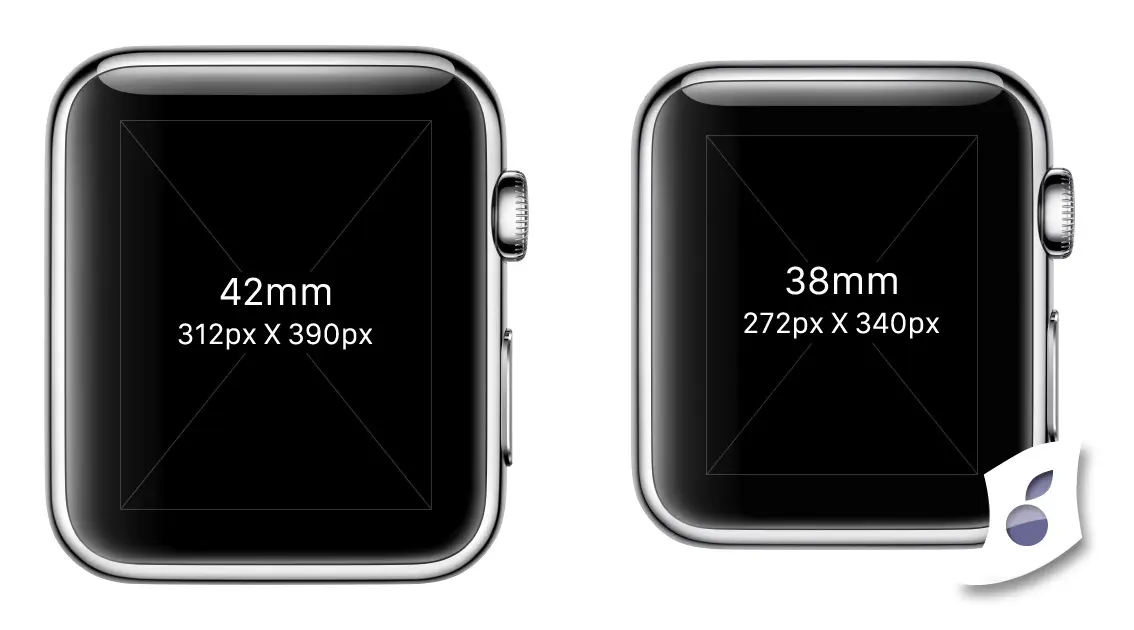 Apple fournit les PSD de l'Apple Watch