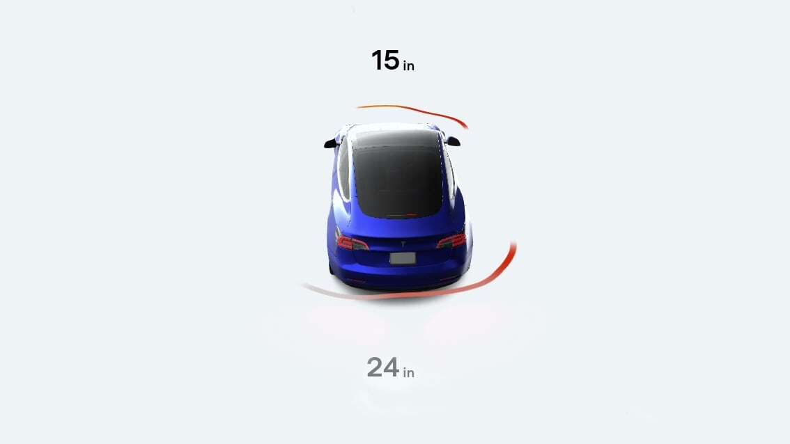 Tesla : retour du radar, antennes GNSS et des caméras HD pour le Hardware 4 ? (1er mars)