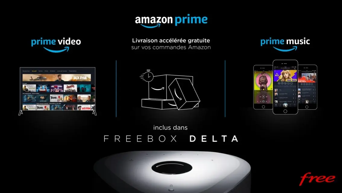 Amazon Prime offert avec l'abonnement Freebox Delta