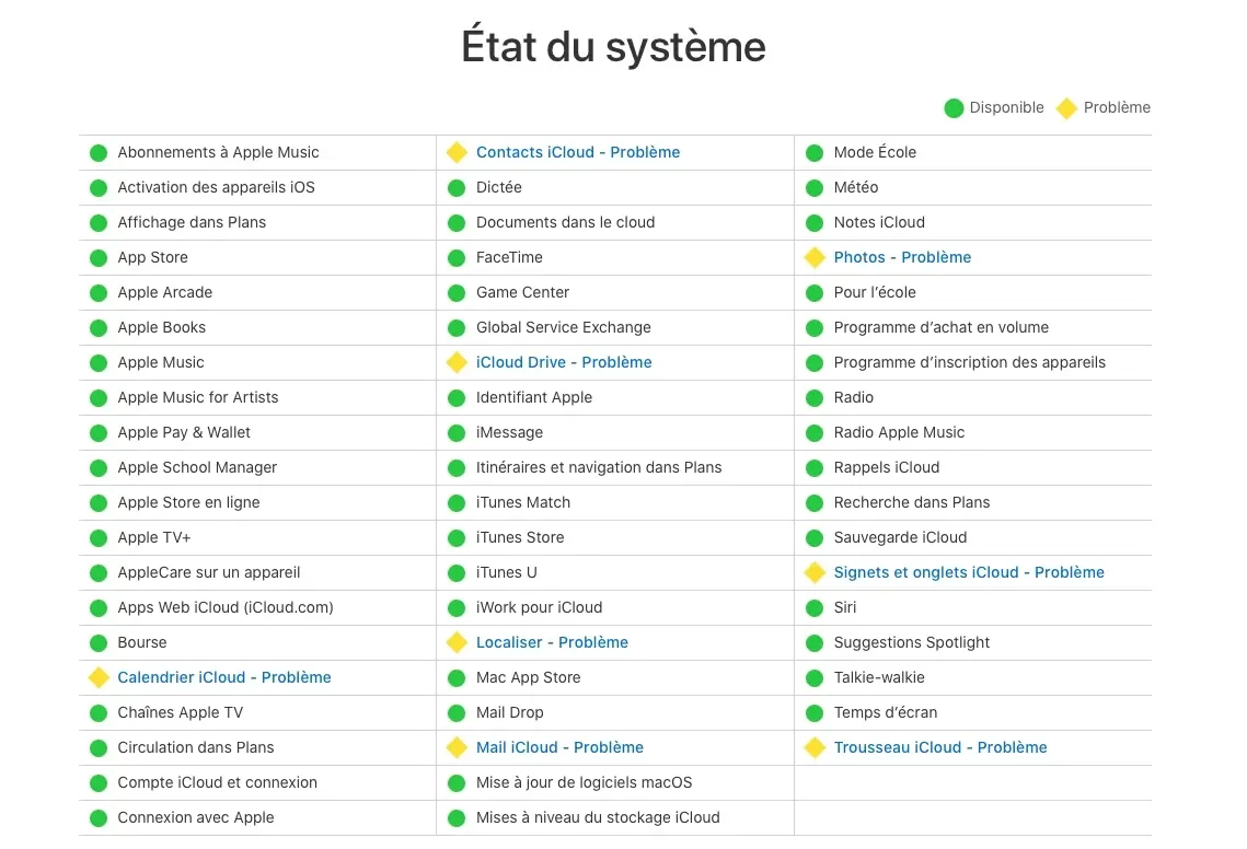 Certains services iCloud d'Apple battent de l'aile