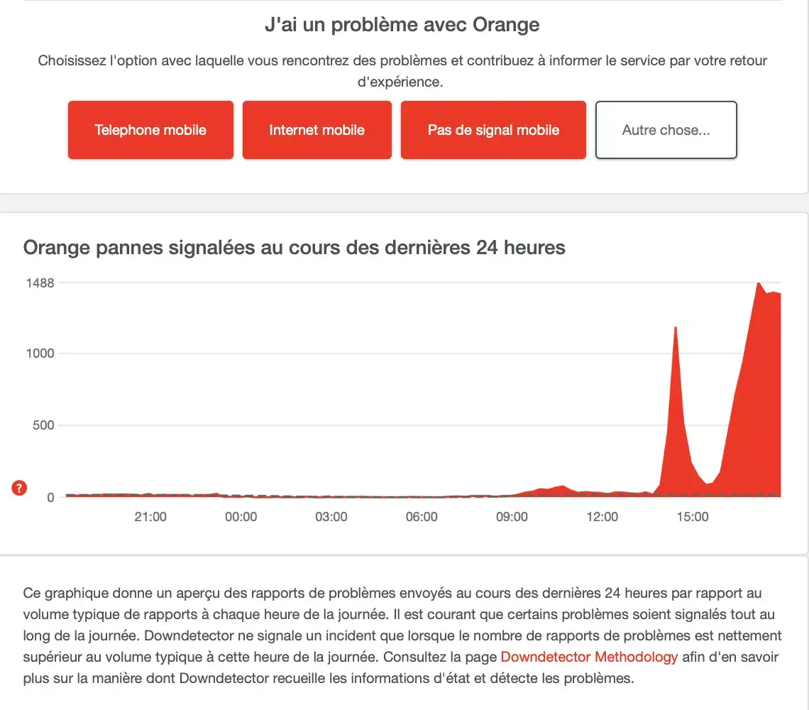 Orange fait le coup de la panne générale !