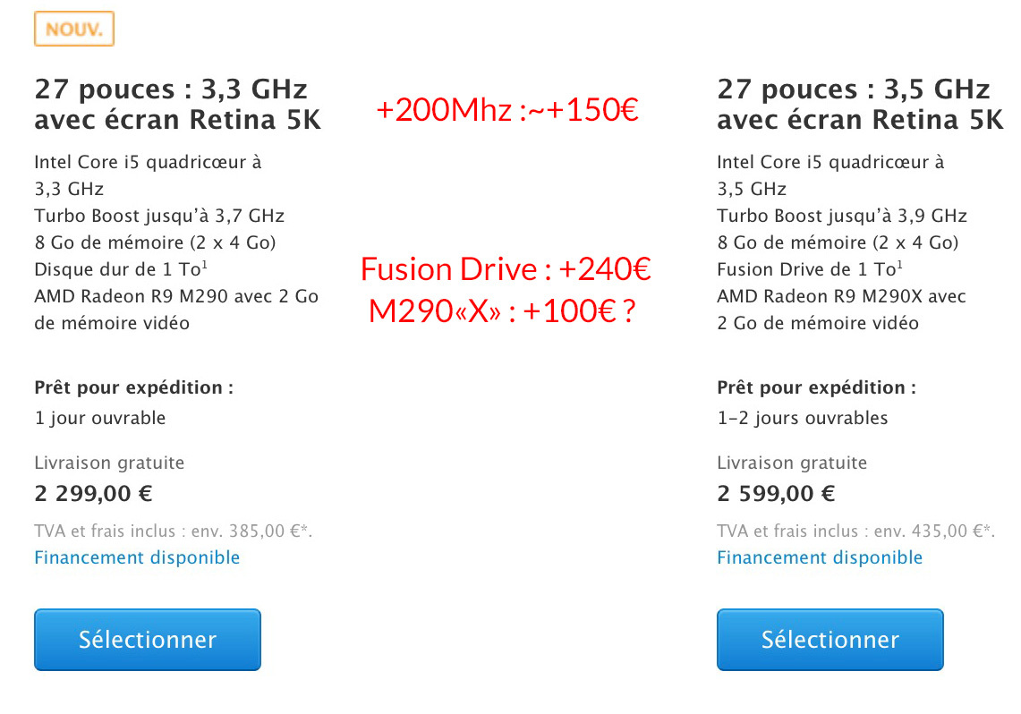 Apple iMac 27 pouces Core i5 2,9 GHz - Fiche technique 