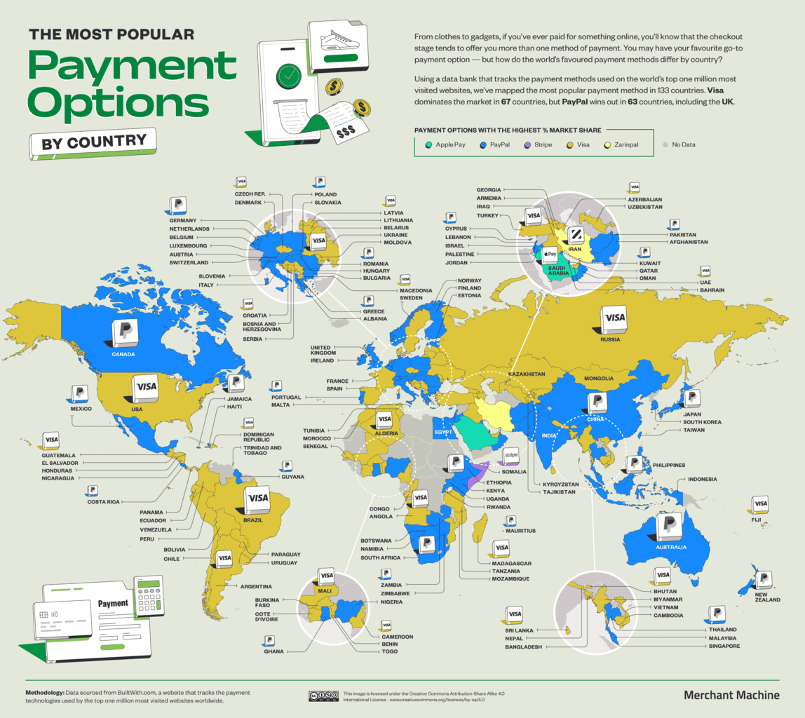 Apple Pay serait le 5e moyen de paiement mobile le plus populaire au monde !