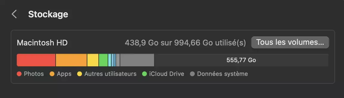 Stockage SSD Mac