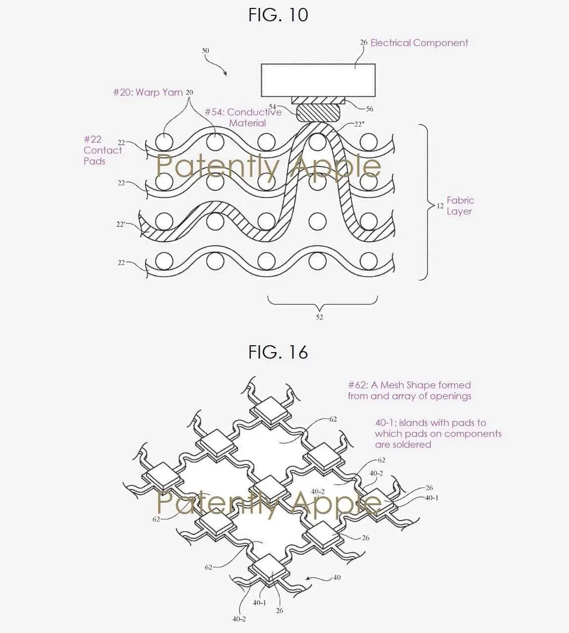 Apple deviendrait le roi du textile connecté (gants, vêtements, meubles...)