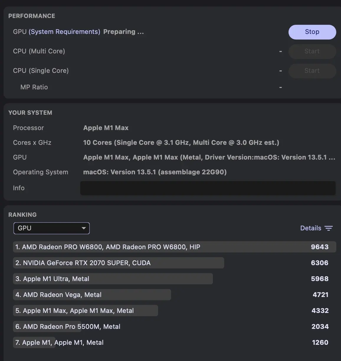 CineBench mesure à nouveau les performances du GPU : testez votre machine !