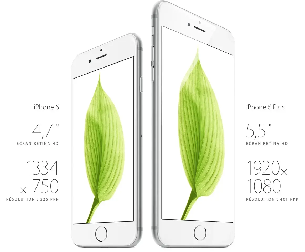 Test de l'iPhone 6 et de l'iPhone 6 Plus