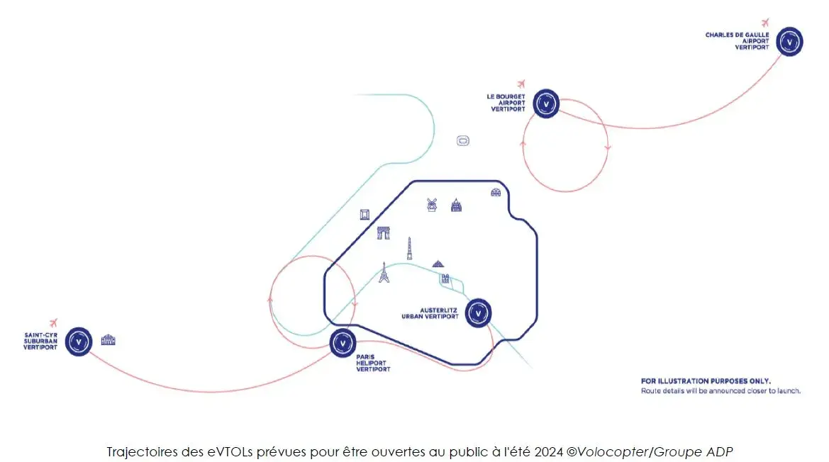 Pas de taxis volants aux JO de Paris ! (mais ce n'est pas fini...)