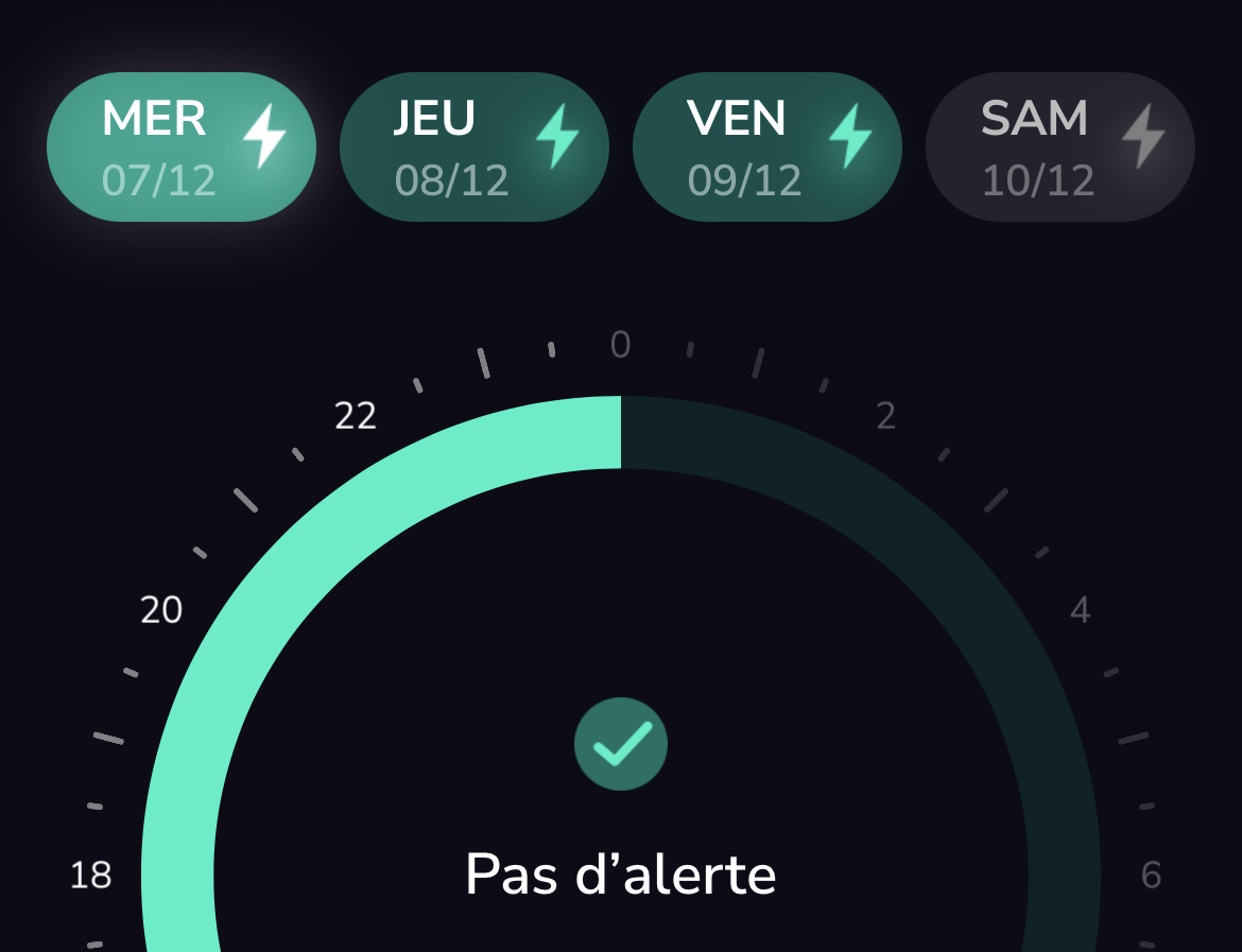 Coupure d’électricité : serez-vous concerné par le test de vendredi ?