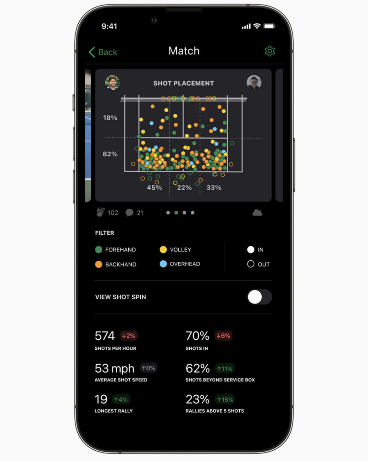 En marge de Roland Garros, Apple promeut SwingVision, une app pour s'améliorer au tennis