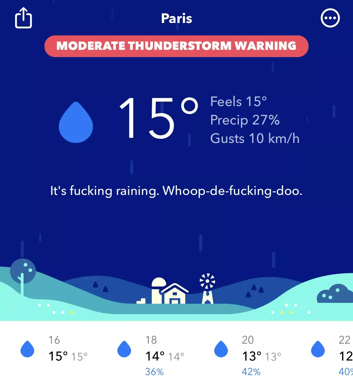 Carrot Weather s'offre une grosse màj (barre d'onglets, prévisions, mise en page)