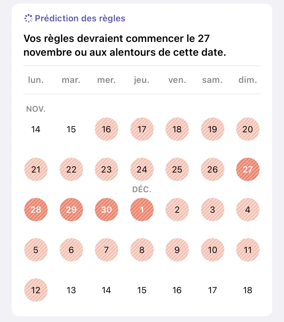 Santé, Sommeil, Cycles : toutes les nouveautés d'iOS 16 et watchOS 9 !