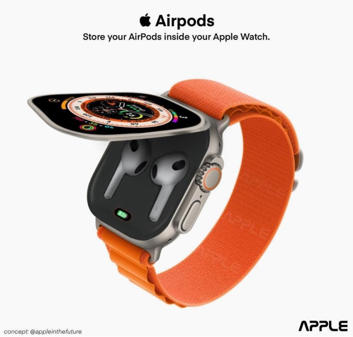 Qu'attendre de l'Apple Watch Series 10 ?