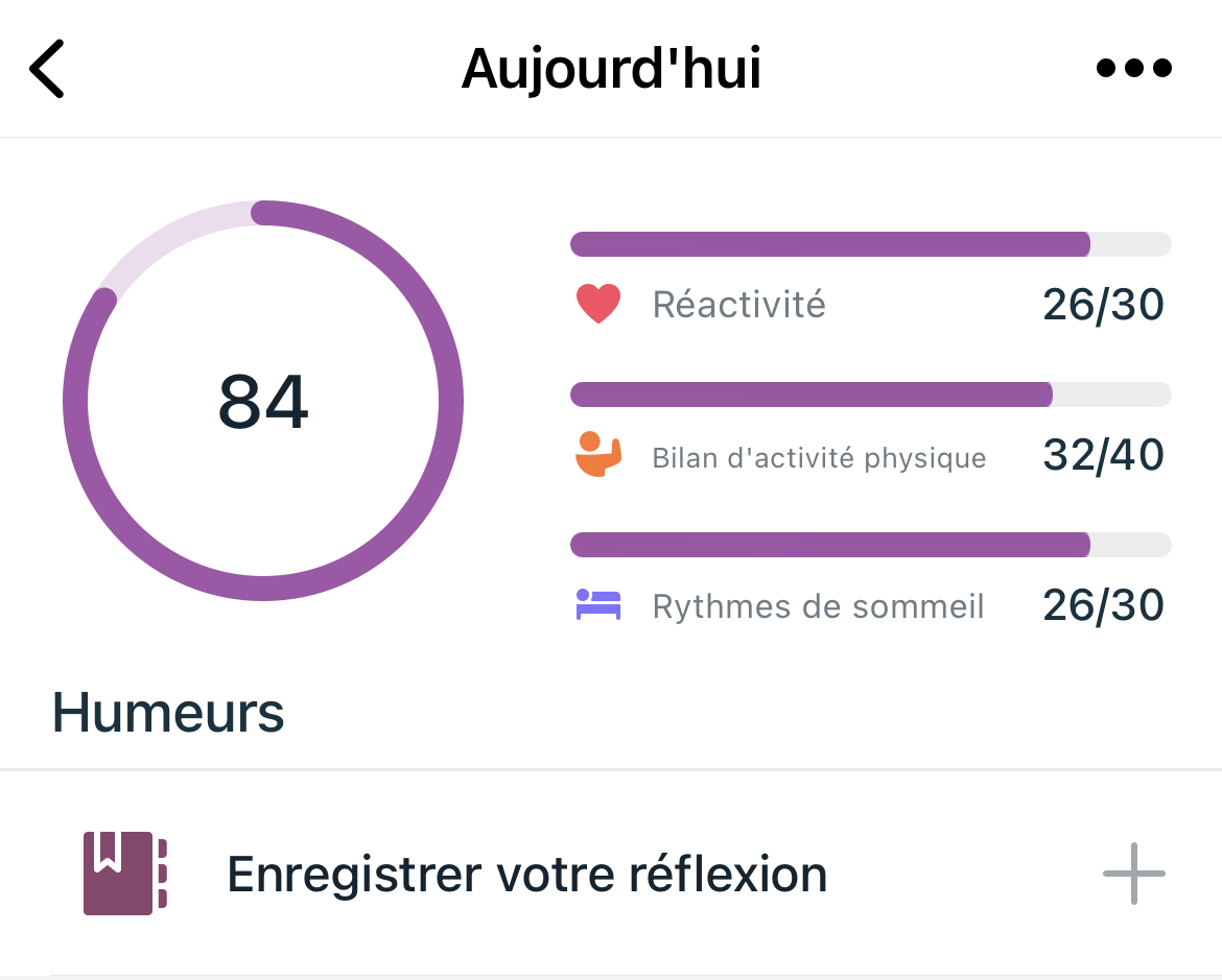 Seriez-vous tenté par une fonction gestion du stress sur l'Apple Watch ?