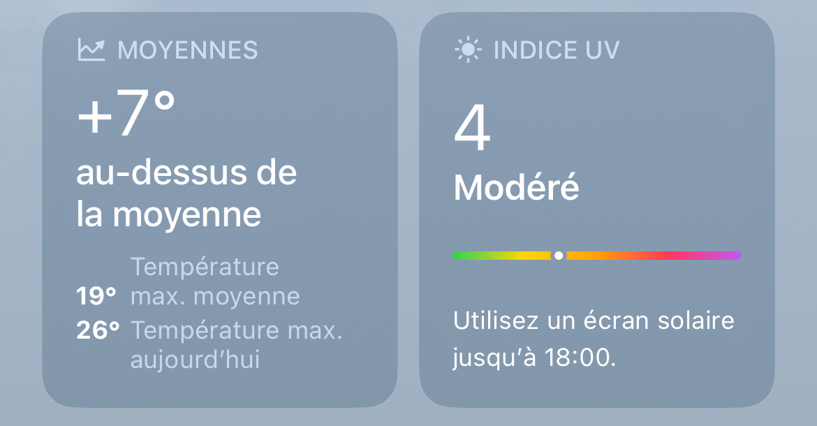 Apple adore la Météo ! Quelles nouveautés à venir sur l'iPhone ?