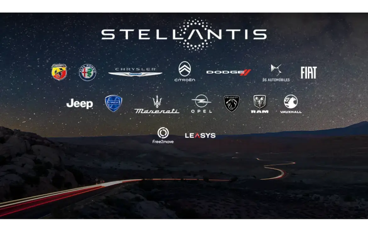 Stellantis R&eacute;sultats