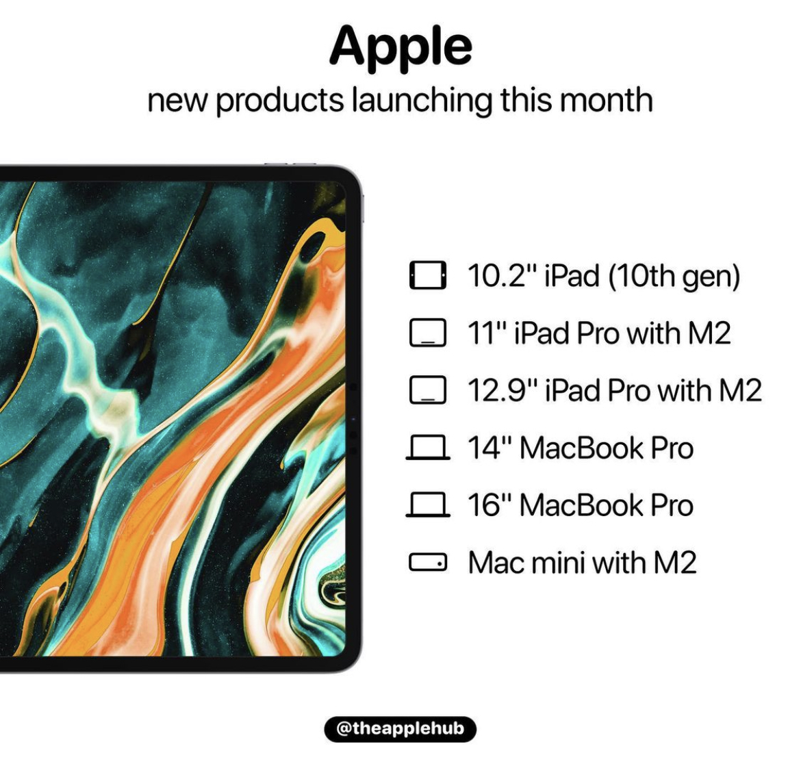 Les iPad Pro M2 dans quelques jours, les prochains Mac M2 plus tard ?