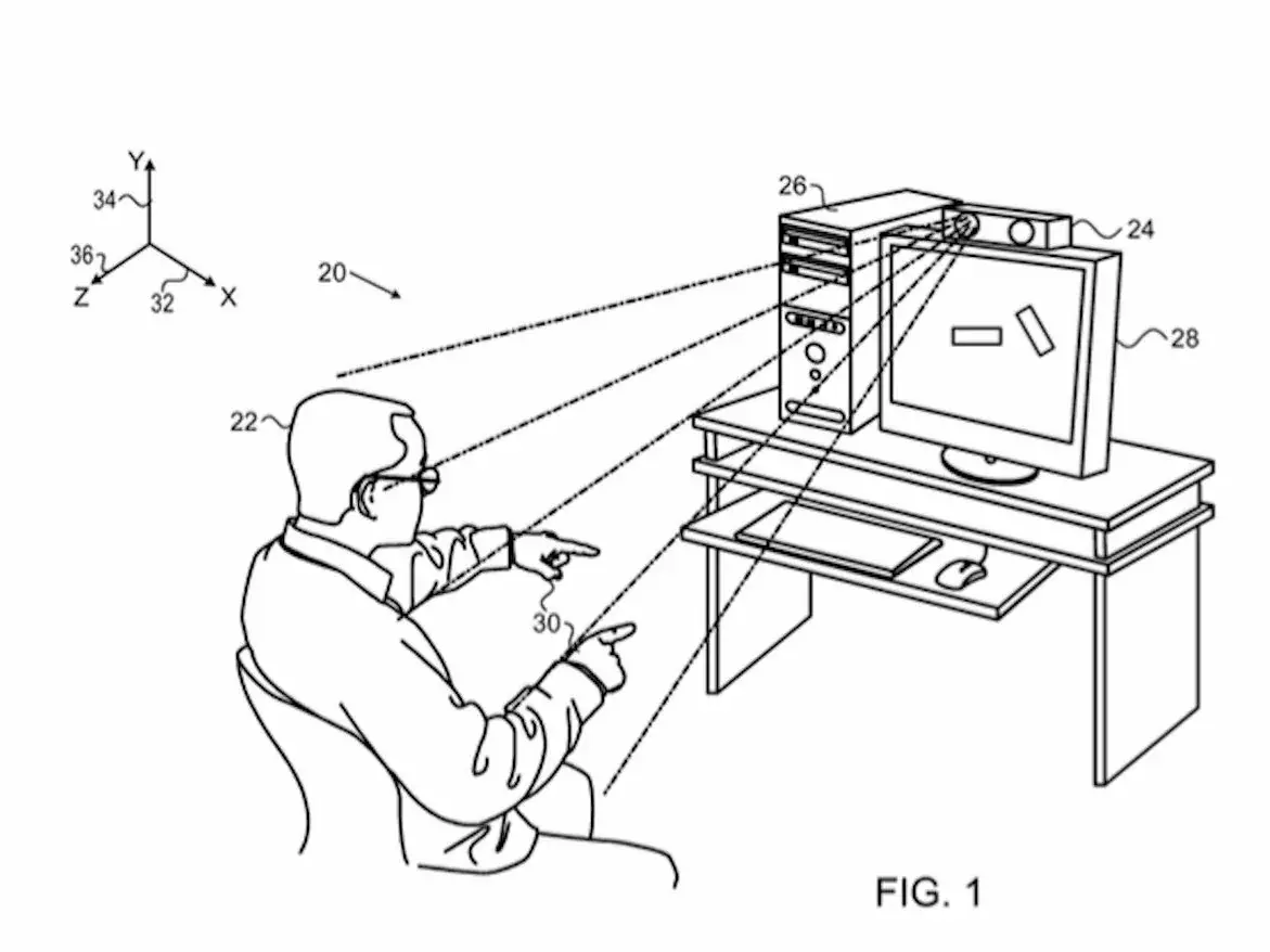 Des commandes "façon kinect" dans de futurs Mac ?