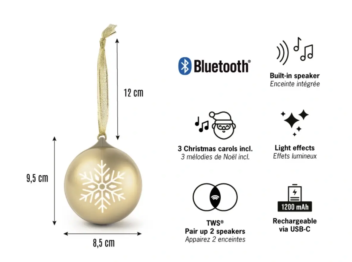 Mini-test de la boule de Noël la plus geek de 2025 (à moins de 20€ !)