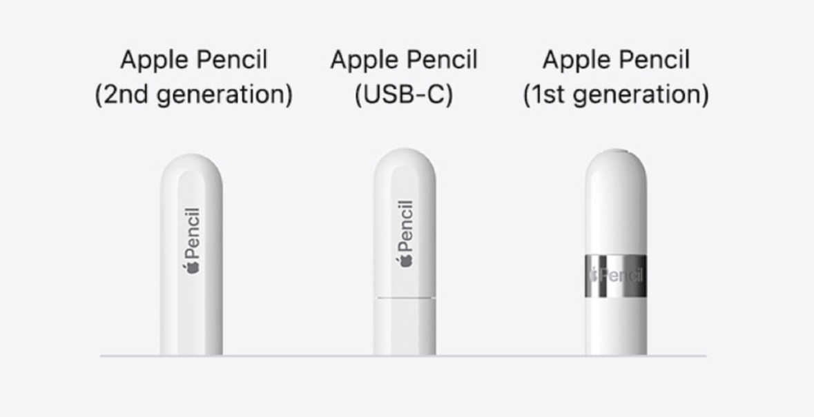 Apple dévoile un "nouvel" Apple Pencil USB-C à 95€