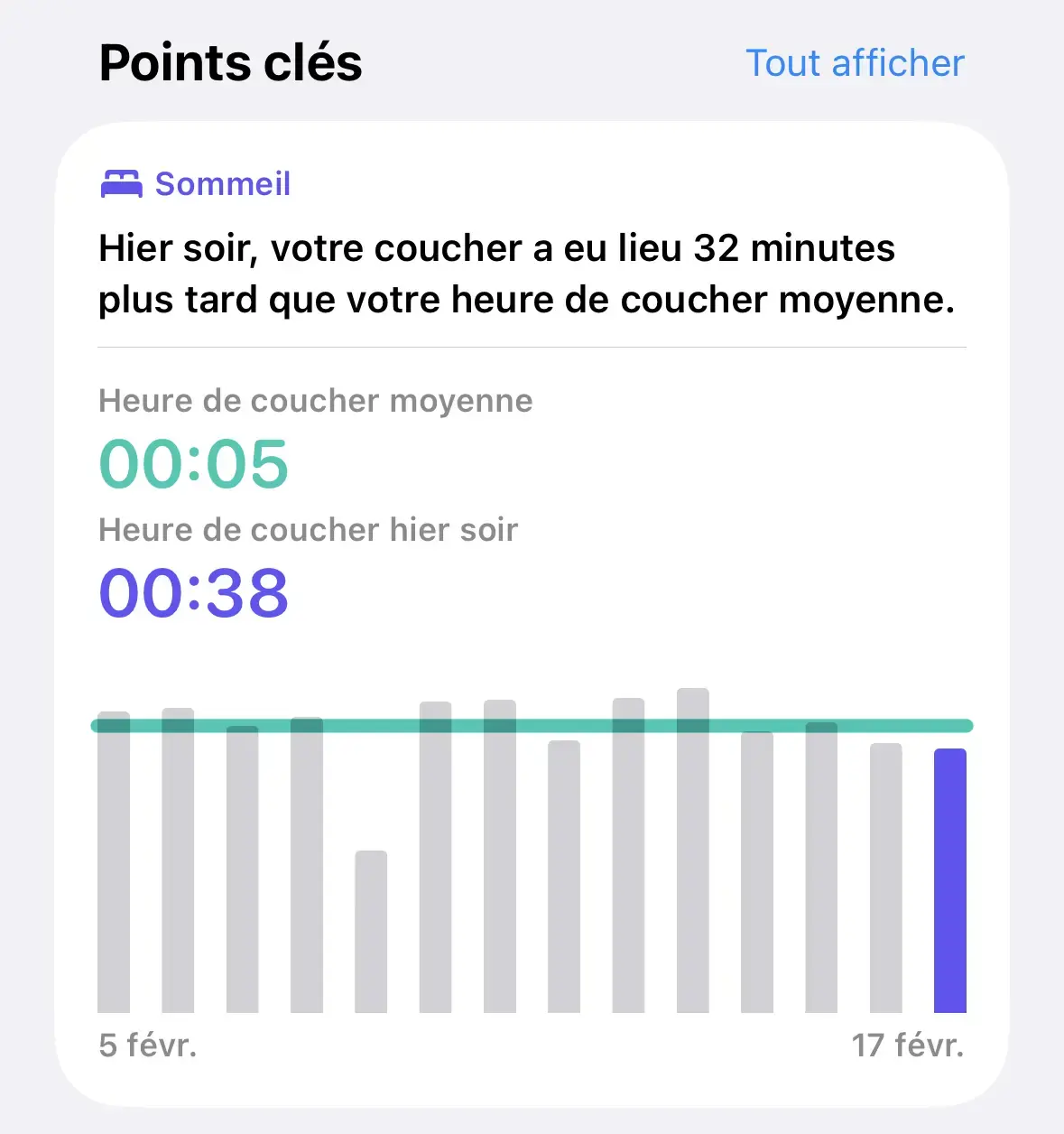 iOS 26.4 am&eacute;liore le Suivi du sommeil sur l'App Sant&eacute;