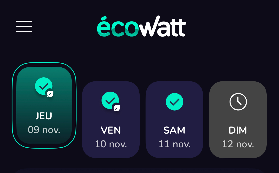 EcoWatt