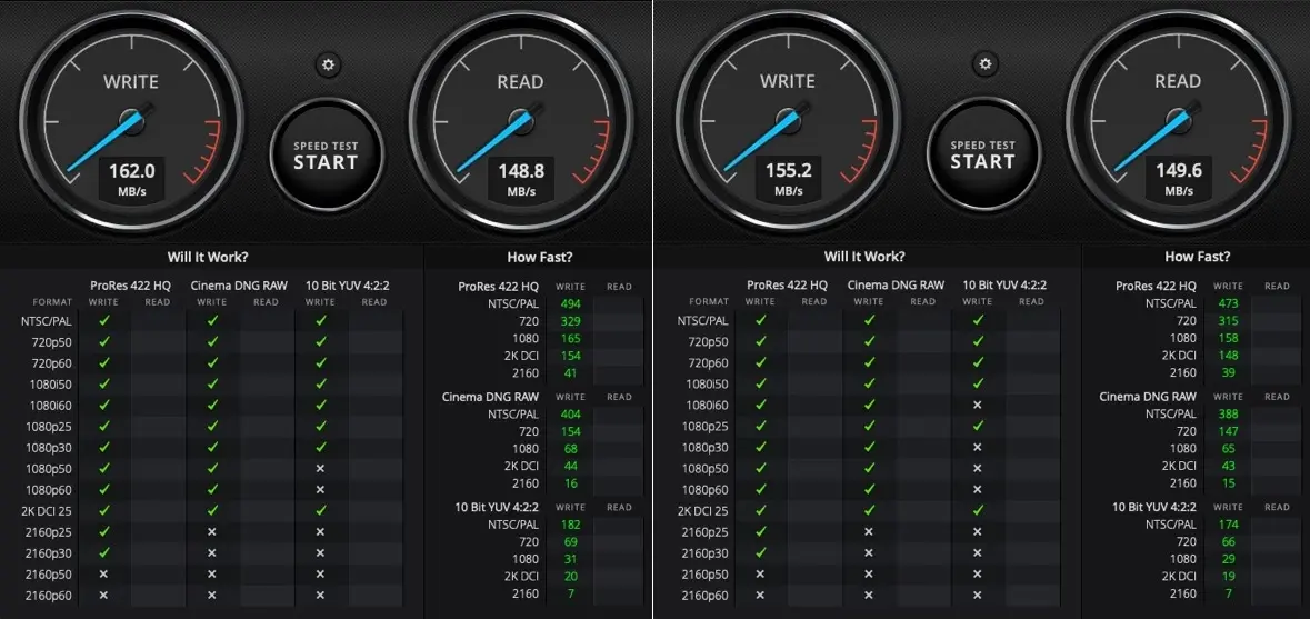 Test des boitiers RAID Thunderbolt 3 OWC Mercury Elite Pro Dock et TerraMaster TD2