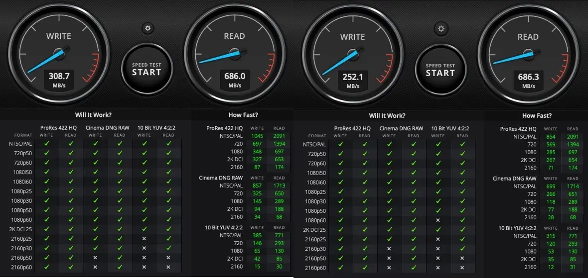 Test des boitiers RAID Thunderbolt 3 OWC Mercury Elite Pro Dock et TerraMaster TD2