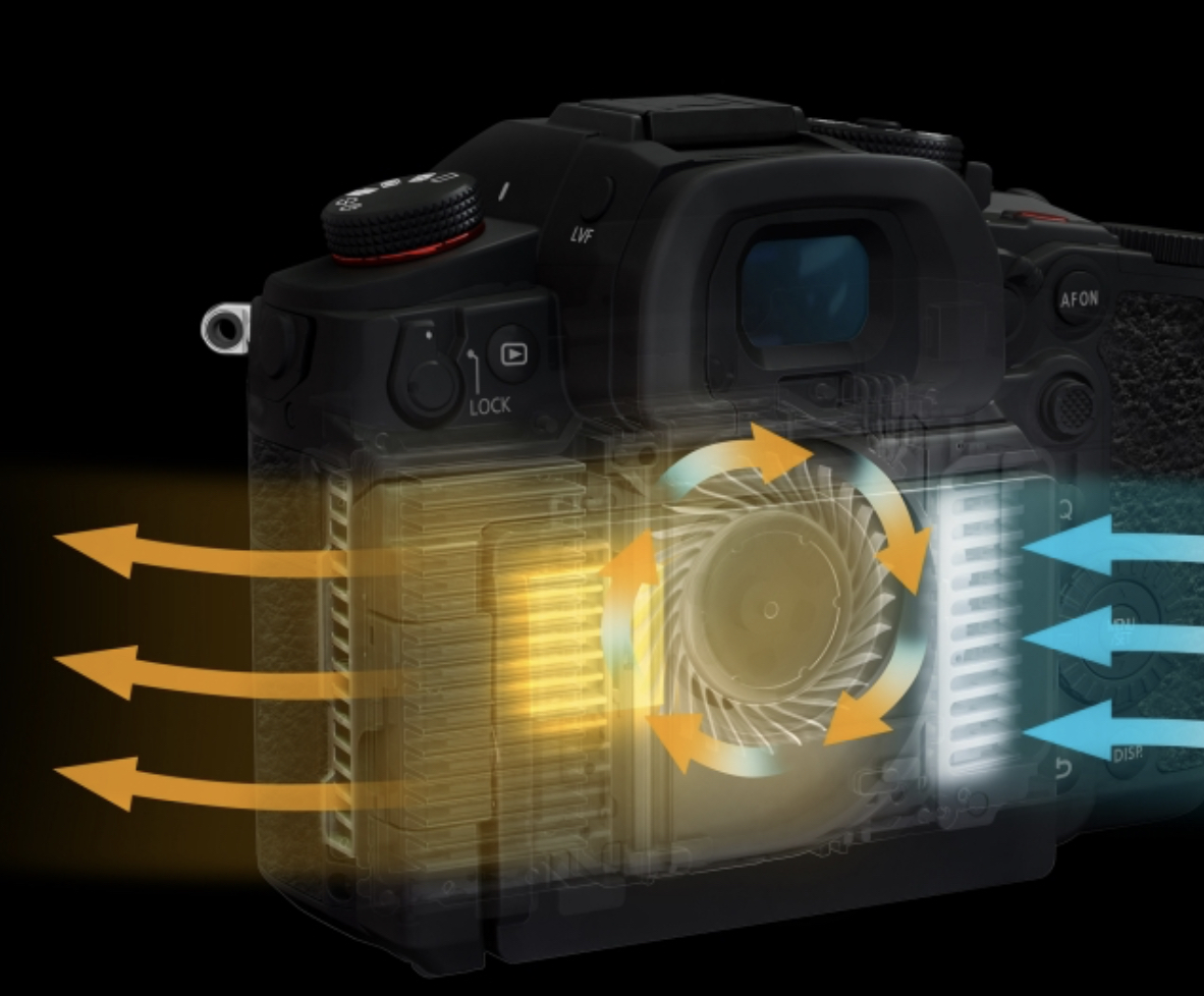 Panasonic Lumix GH7 : ProRes RAW interne, AF à détection de phase, audio 32 bits flottant...