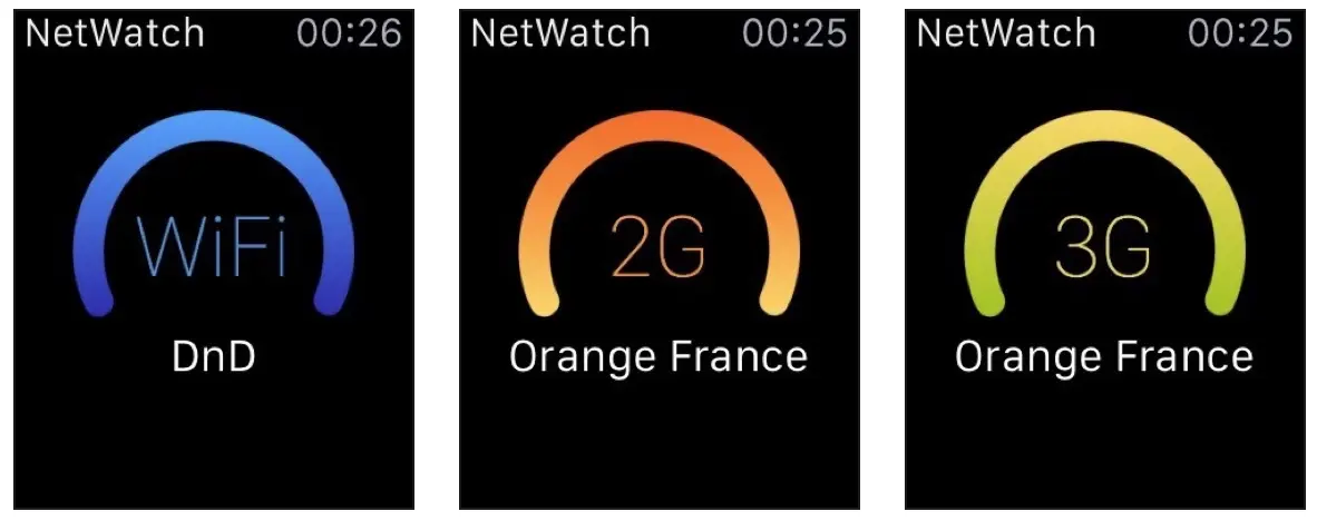 Netwatch surveille votre réseau depuis l'Apple Watch