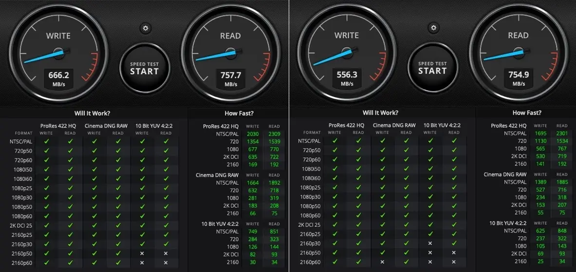 Test des boitiers RAID Thunderbolt 3 OWC Mercury Elite Pro Dock et TerraMaster TD2