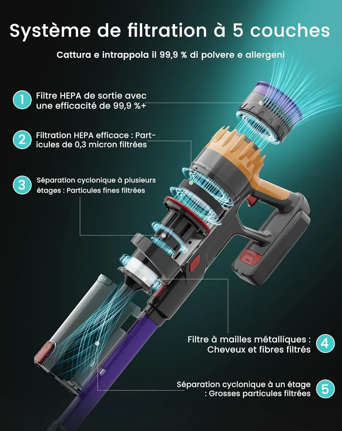 Jusqu&rsquo;&agrave;&nbsp;&ndash;71 %&nbsp;! Lefant brade ses nouveaux aspirateurs V1 et LS200 pour le nouvel an