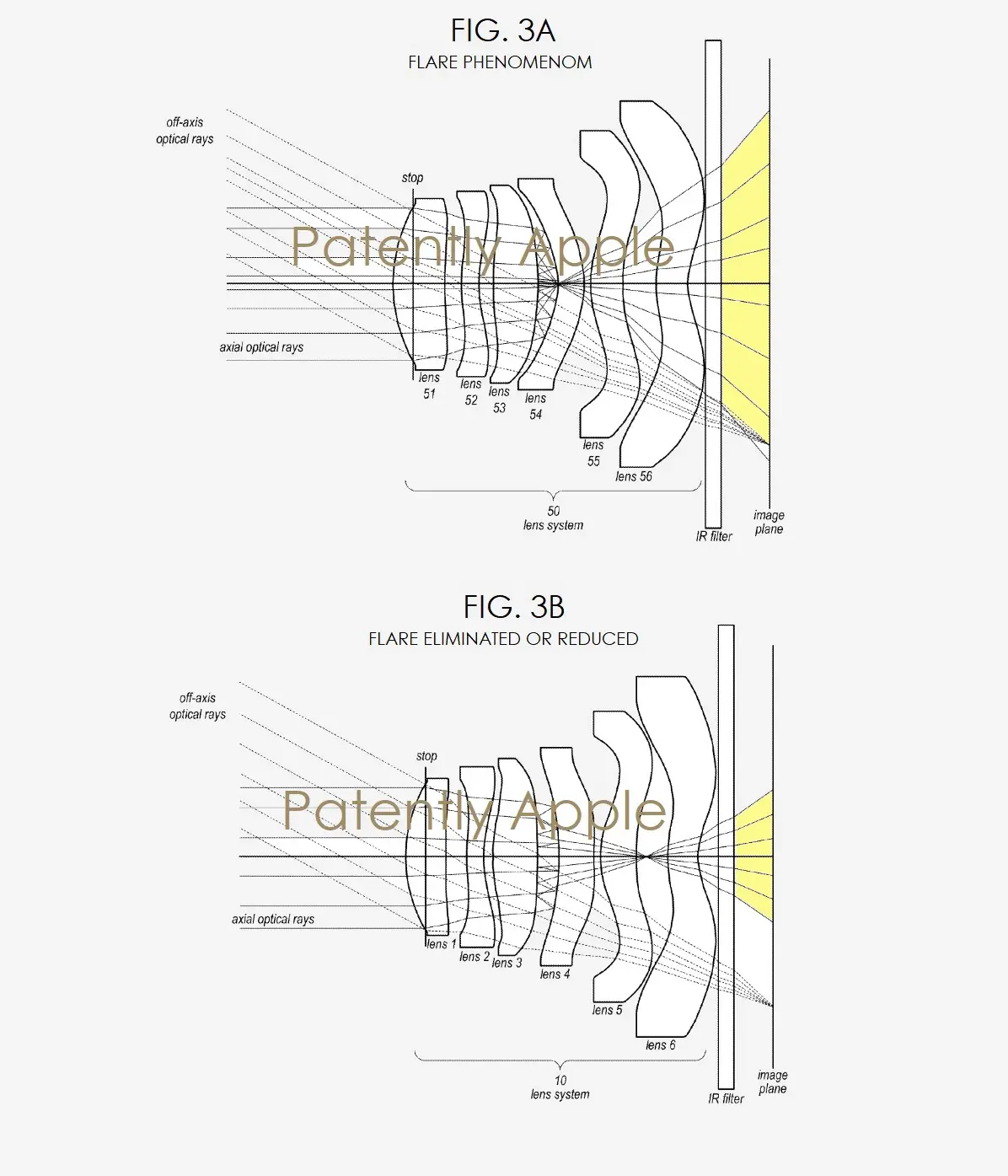 Apple travaille sur un dispositif pour supprimer le "lens flare" des iPhone