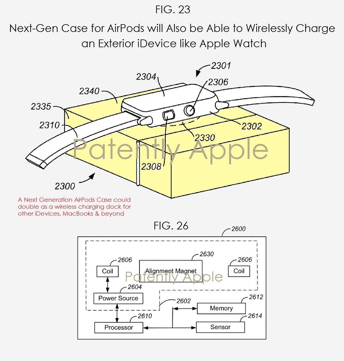 Le brevet du jour : le boîtier des AirPods chargera aussi l'Apple Watch (et l'iPhone)