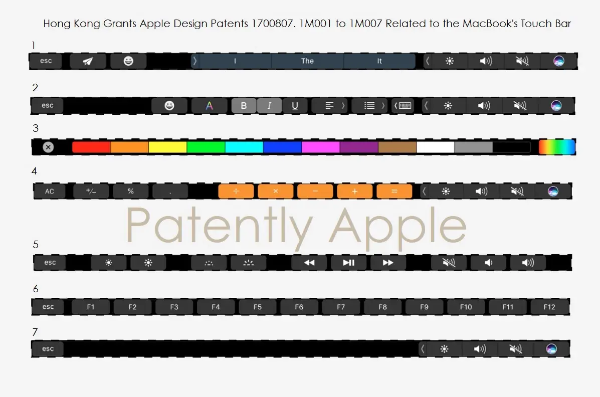 Le brevet du jour : une nouvelle TouchBar en préparation pour le MacBook Pro