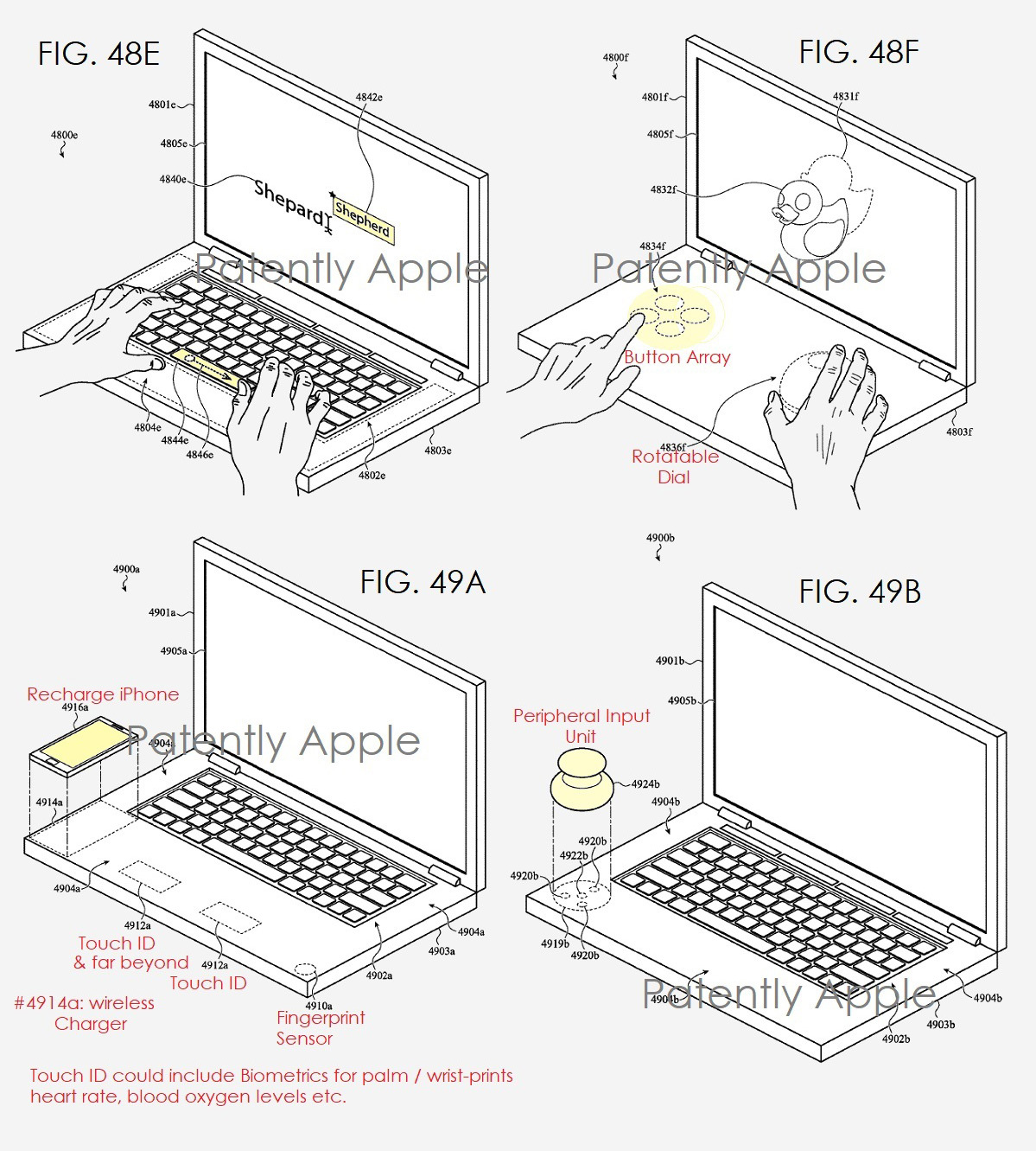 Et si Apple sortait un MacBook Pro avec deux écrans (dont un multi-fonctions) ?