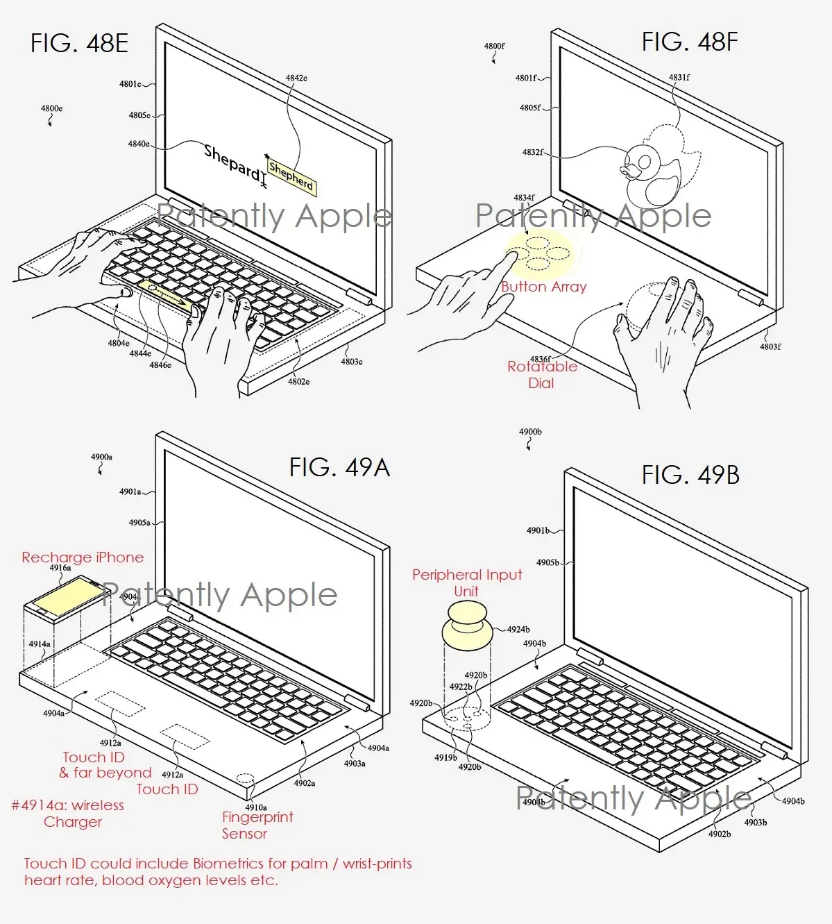 Et si Apple sortait un MacBook Pro avec deux écrans (dont un multi-fonctions) ?