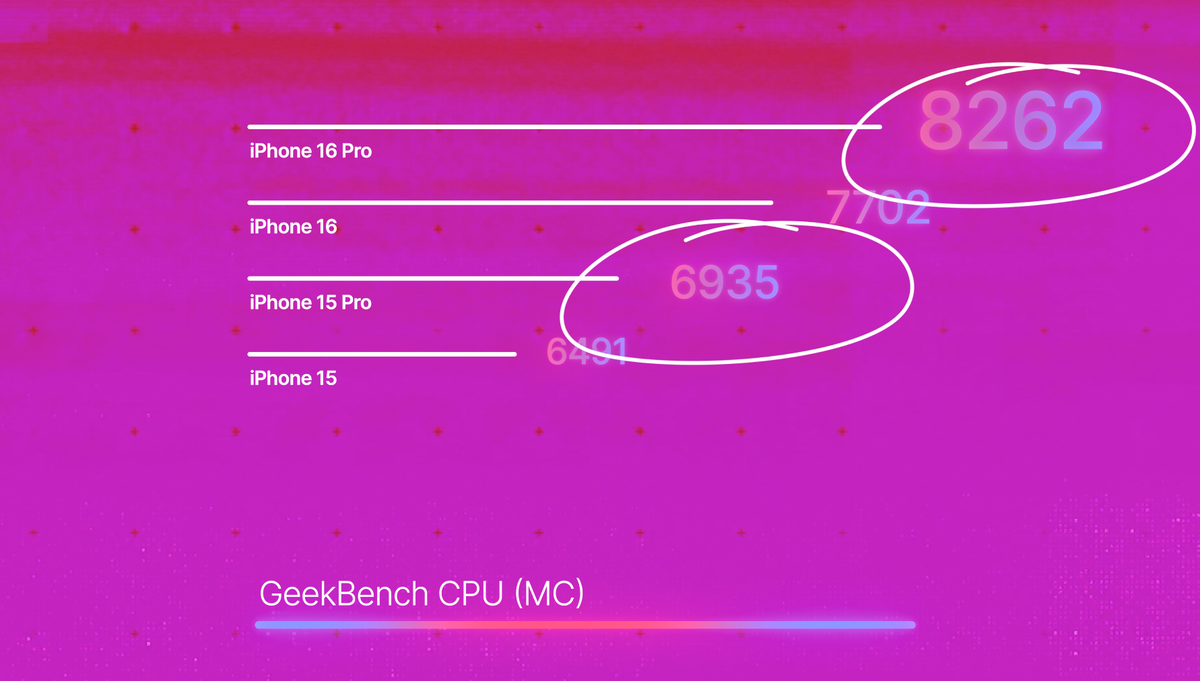 Test iPhone 16 Pro : vraiment en retard face au Google Pixel 9 Pro ?