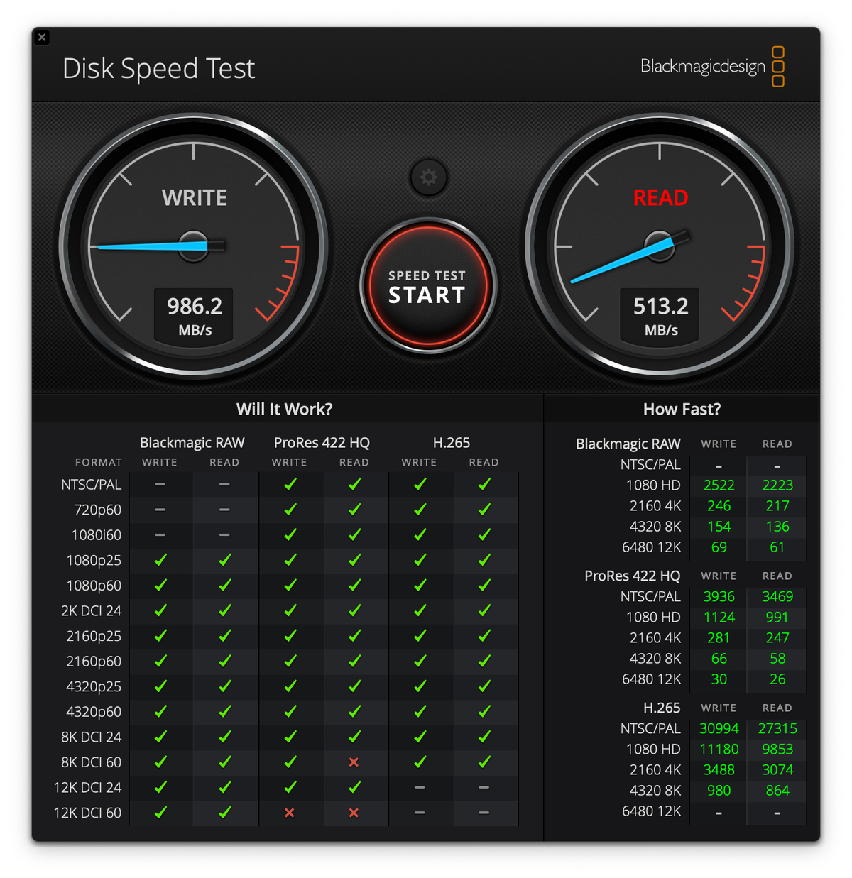 Vitesse et remplacement des SSD du Mac mini M4 : des bonnes et des mauvaises surprises...