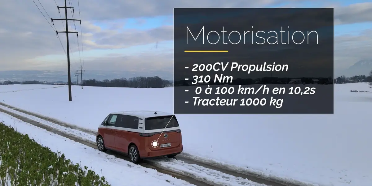 Essai Volkswagen ID.Buzz : autonomie, recharge, VanLife, intérieur, offroad, notre test sur 2000Km !