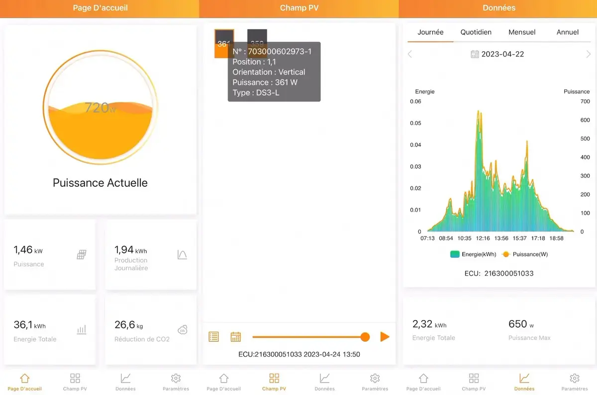 Economies d'électricité : 2 nouveautés chez Ecojoko, intégration de Tempo et APSystems