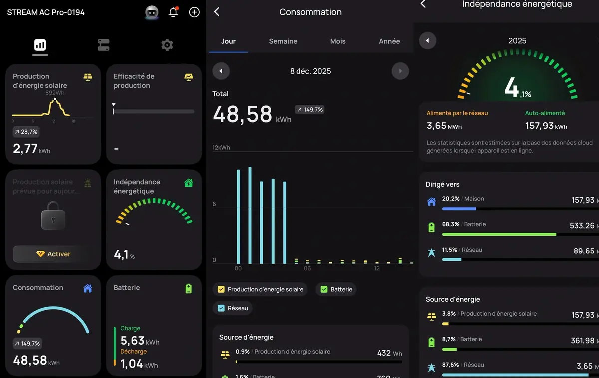 Test EcoFlow Stream&nbsp;: une batterie solaire trop brid&eacute;e&nbsp;?